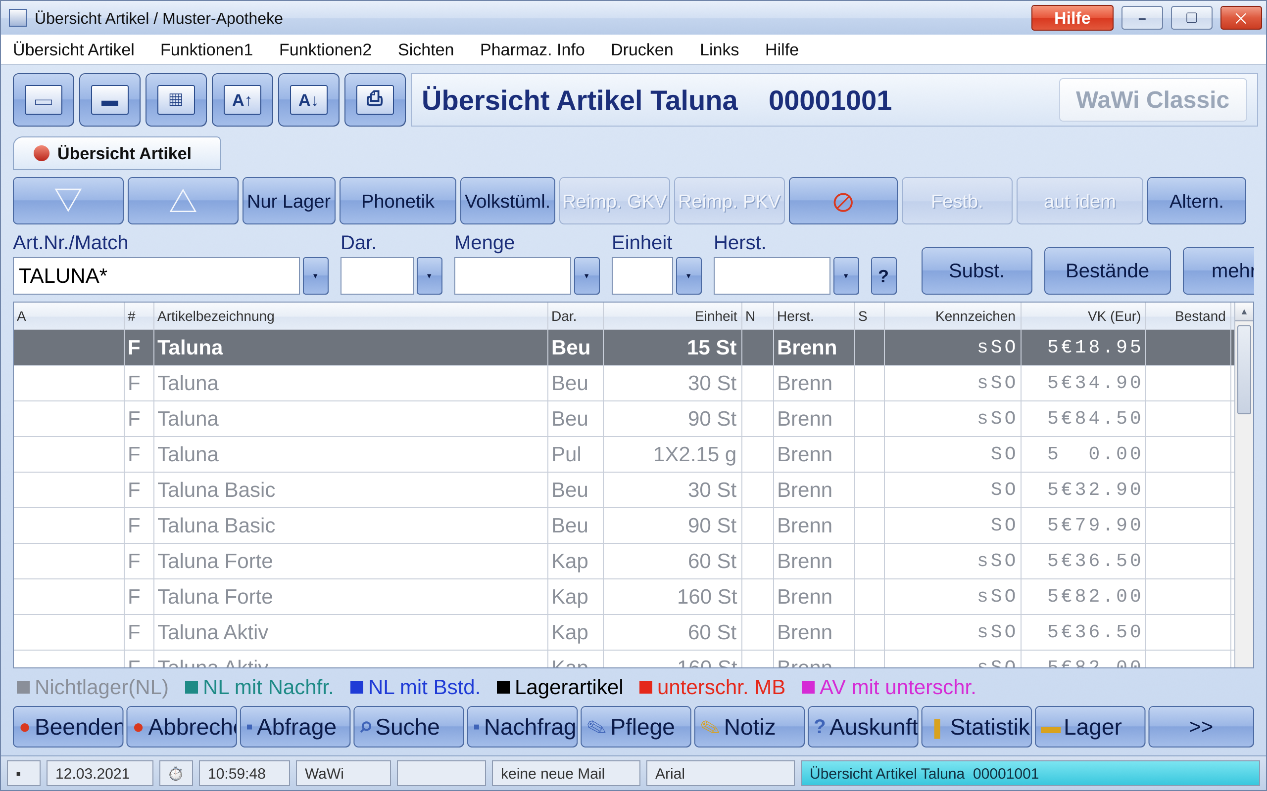 Legacy article overview: a title bar, a menu, two rows of toolbar buttons with cut-off labels, a dense table and a colour legend at the bottom.