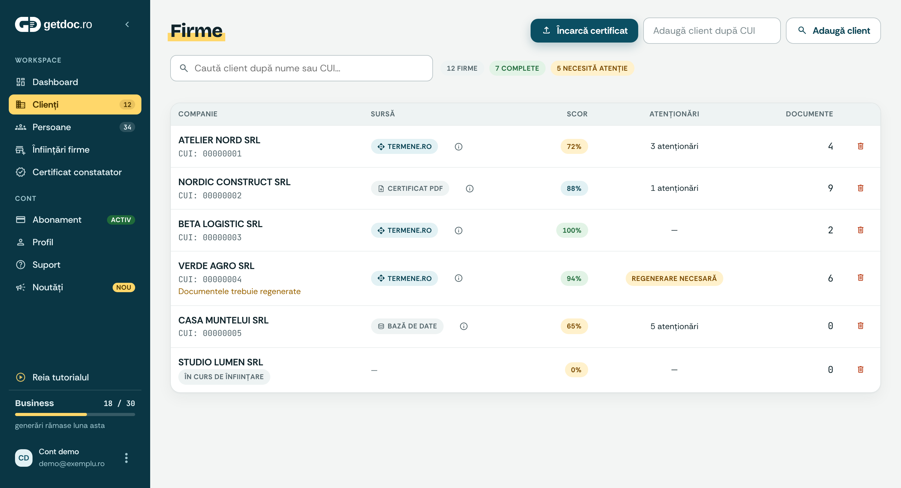 PRO client list: six companies with their data source, completeness score, warnings and number of documents.