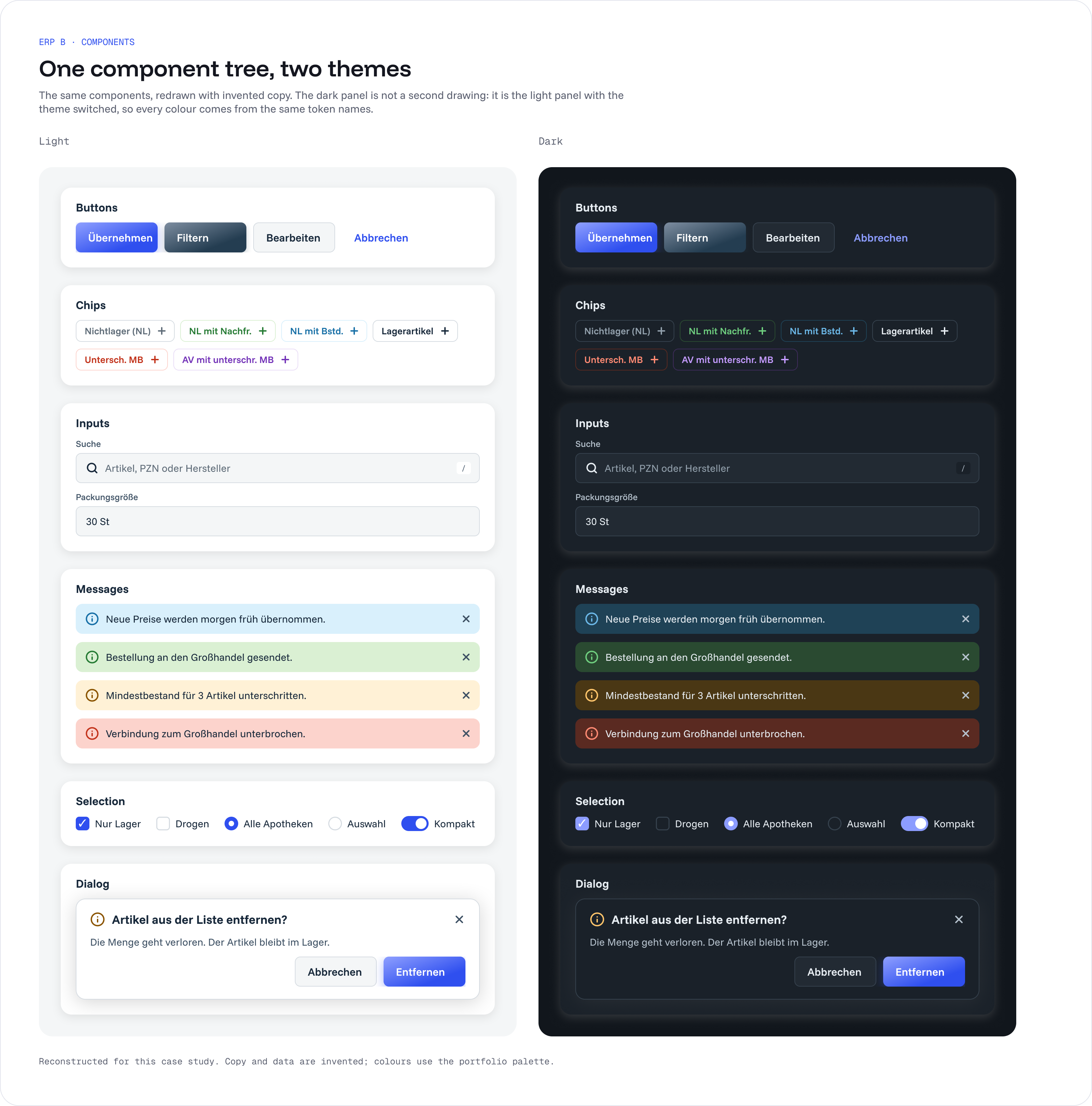 The same components, buttons, chips, inputs, messages, selection controls and a dialog, rendered side by side in the light and the dark theme.