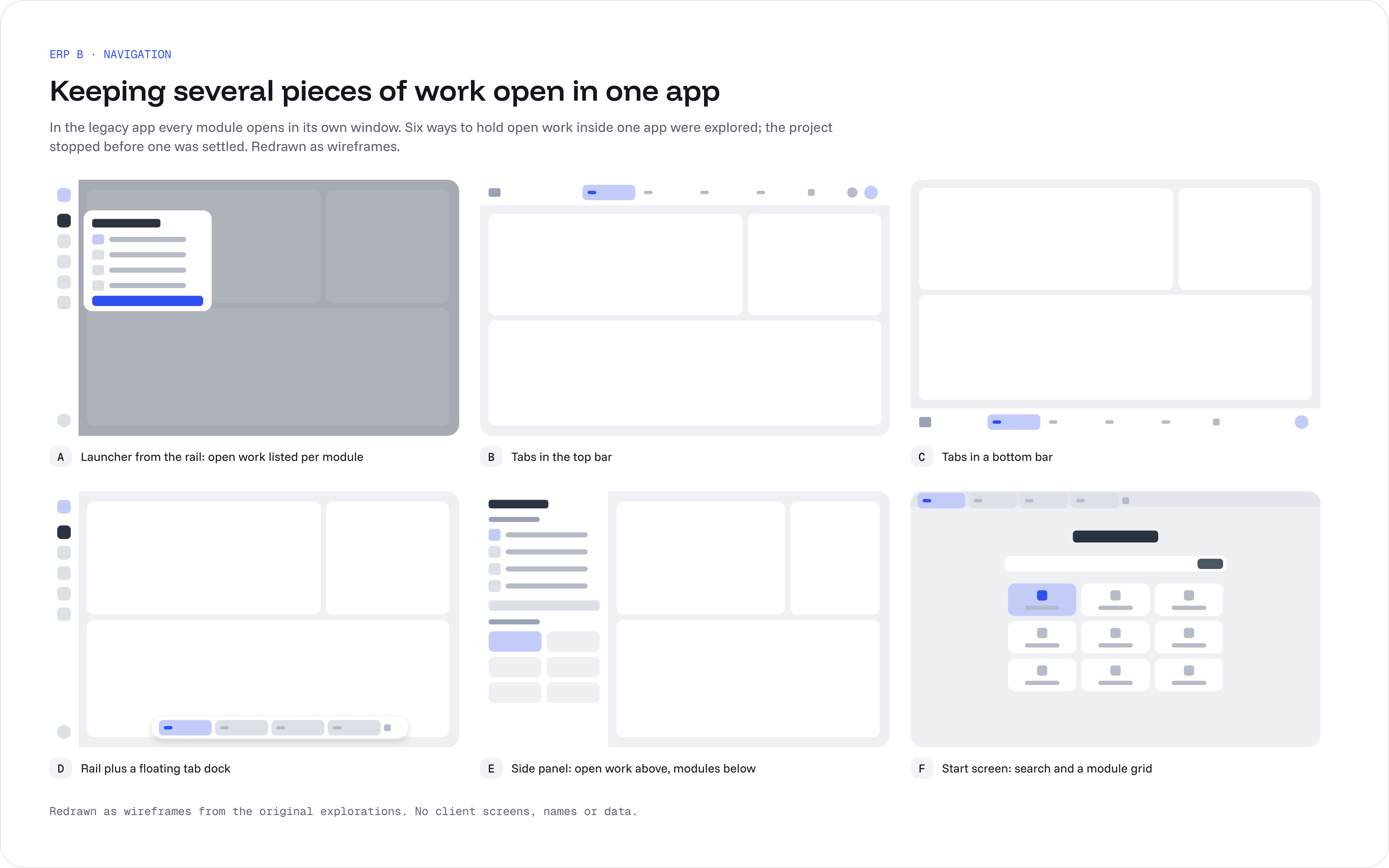 Six wireframes: a launcher from the rail, tabs in the top bar, tabs in a bottom bar, a rail with a floating tab dock, a side panel listing open work, and a start screen with search and a module grid.